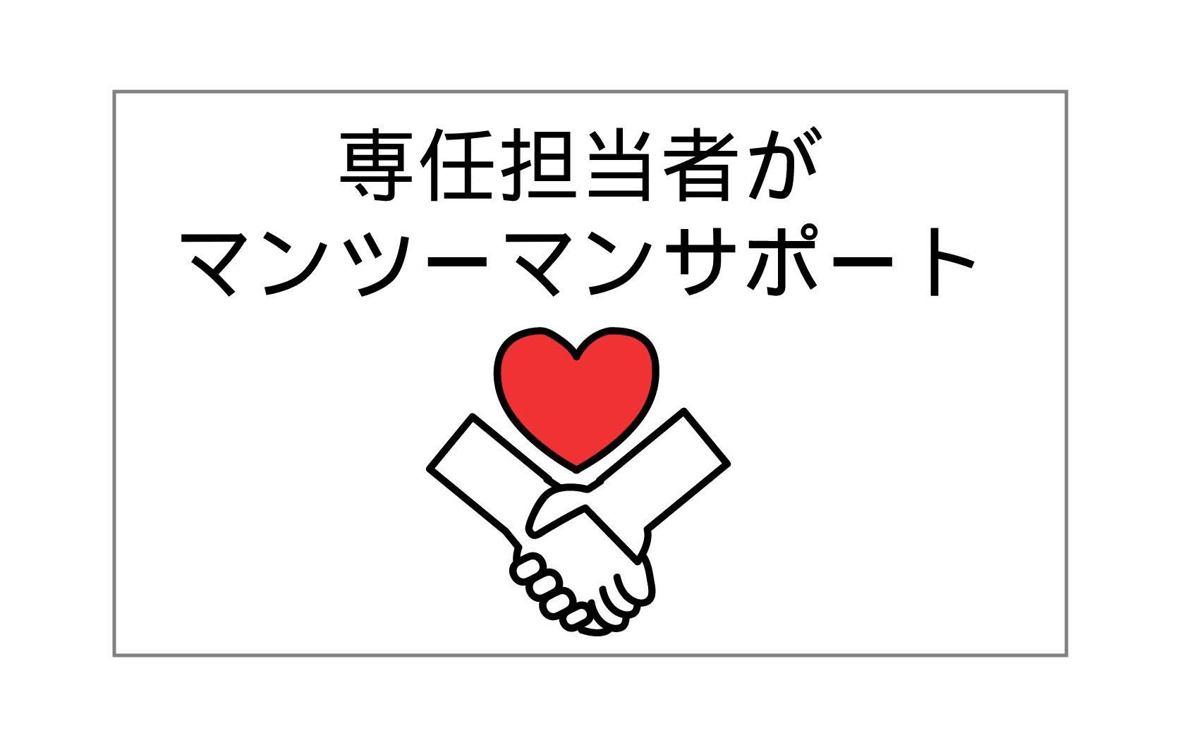 専任担当者がマンツーマンサポート